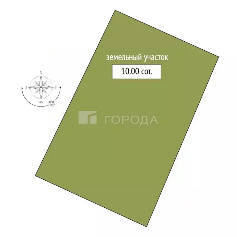 Участок в Алтайский край, Барнаул городской округ, пос. Центральный ... - Фото 2