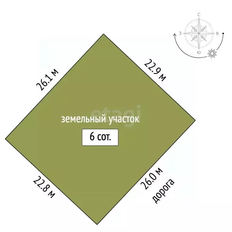 Участок в Крым, Белогорский район, Зуя пгт ул. Кунеш, 3 (6.0 сот.) - Фото 2