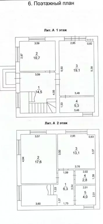 Дом в Ростовская область, Ростов-на-Дону Гатчинская ул. (108 м) - Фото 1