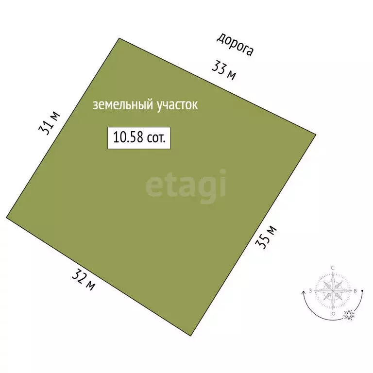 Участок в Омск, Кировский округ (10.58 м) - Фото 1