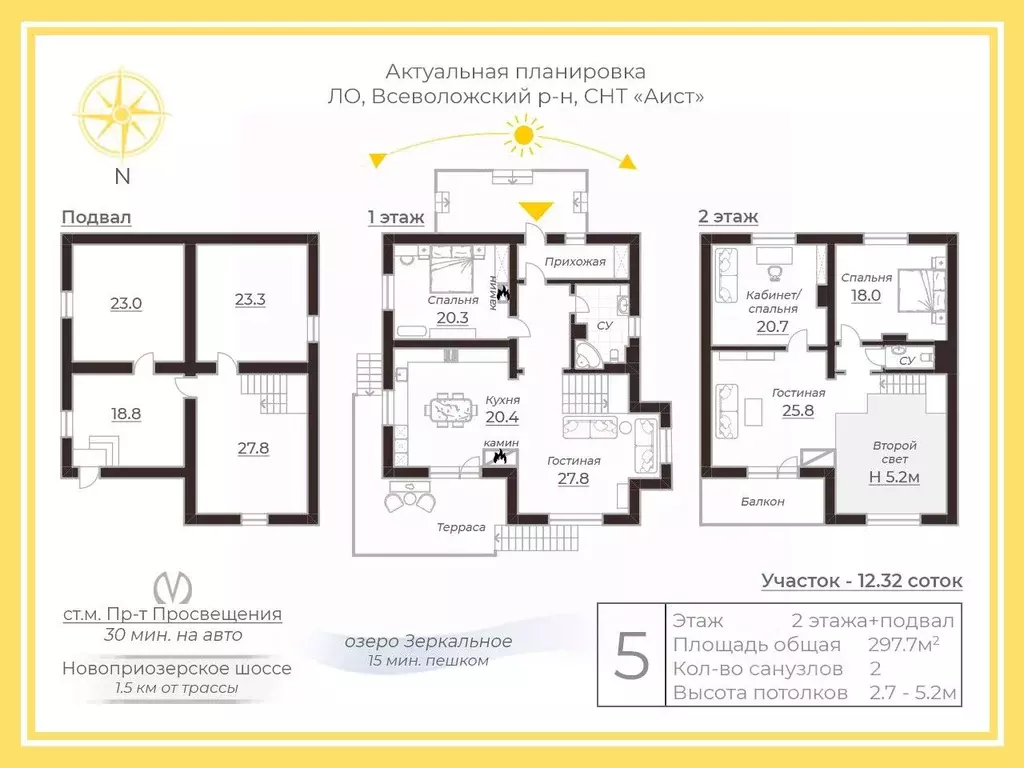 Дом в Ленинградская область, Всеволожский район, Куйвозовское с/пос, ... - Фото 2