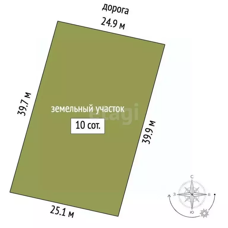 Участок в Белгородская область, Белгородский район, Никольское с/пос, ... - Фото 2