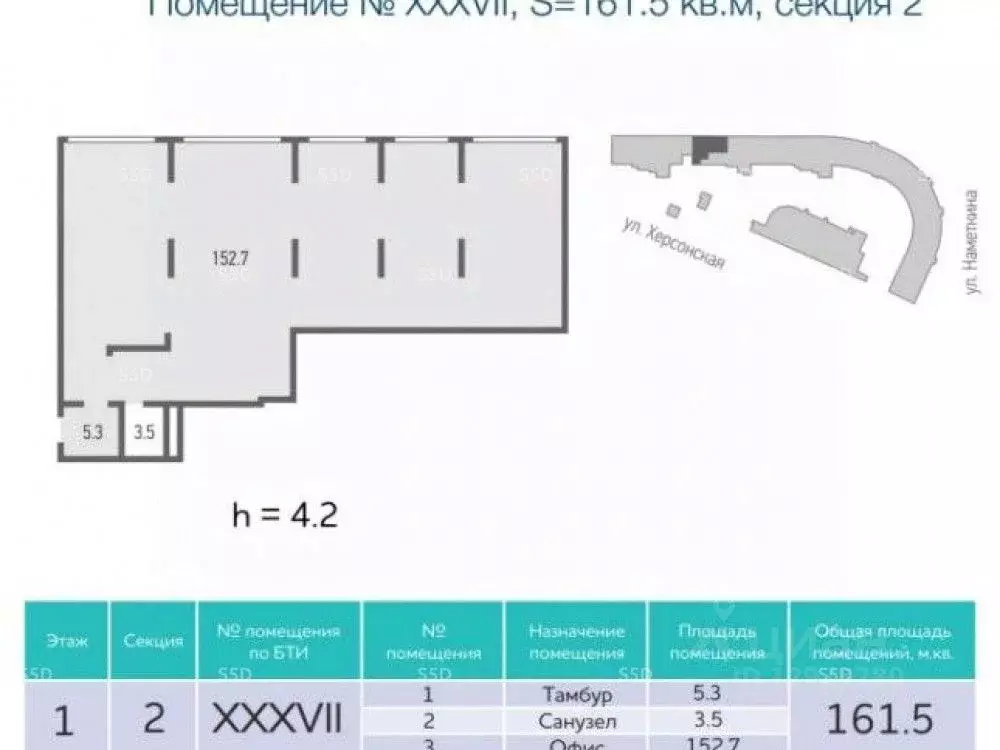 Торговая площадь в Москва ул. Наметкина, 18 (162 м) - Фото 2