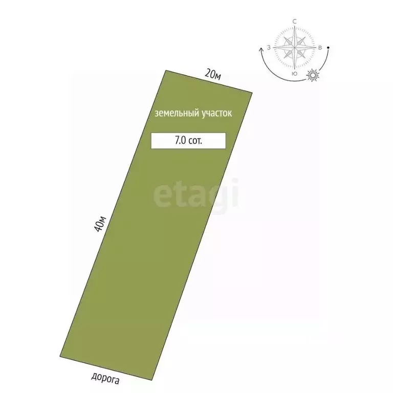 Участок в Тюменская область, Тюменский муниципальный округ, с. ... - Фото 1