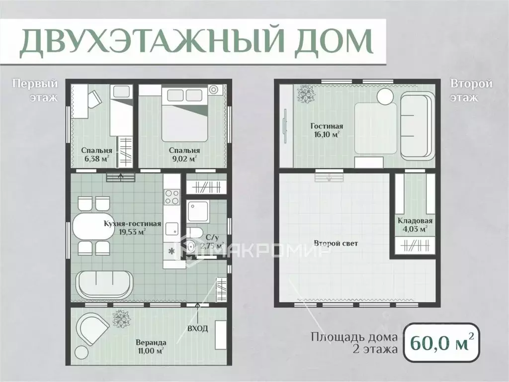 Дом в Челябинская область, Красноармейский муниципальный округ, пос. ... - Фото 2