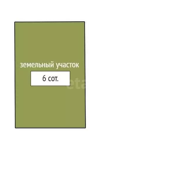Участок в Красноярский край, Емельяновский муниципальный округ, СНТ ... - Фото 1