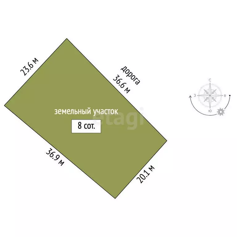 Участок в Севастополь, улица Остен-Сакена (4 м) - Фото 1