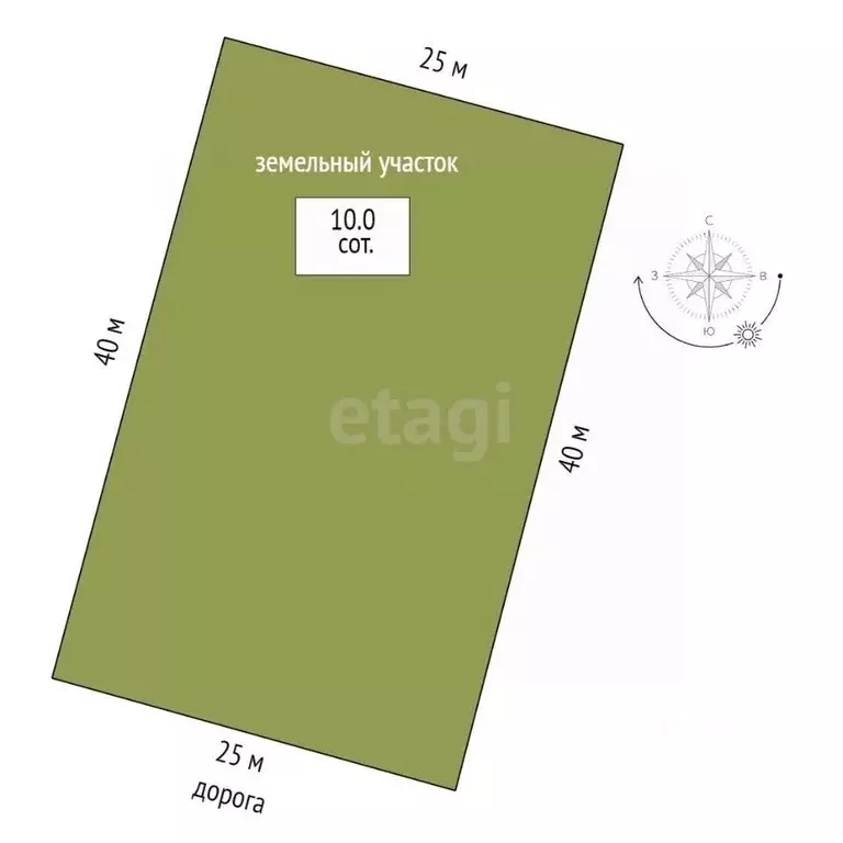 Участок в Тюменская область, Тюмень Казарово мкр, ул. Хамита Ярми, 77 ... - Фото 2