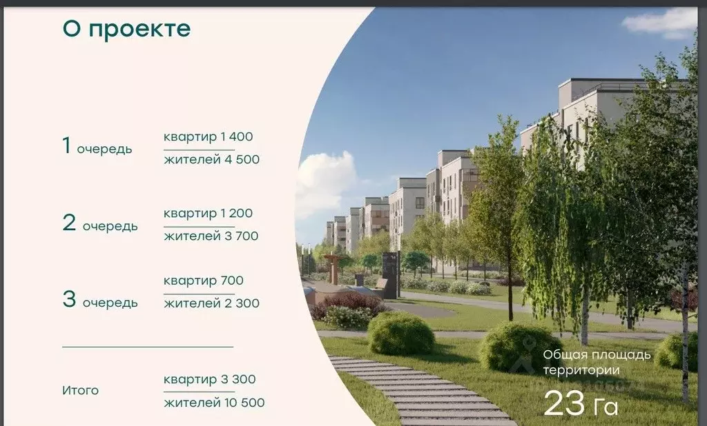 Торговая площадь в Московская область, Одинцовский городской округ, с. ... - Фото 0