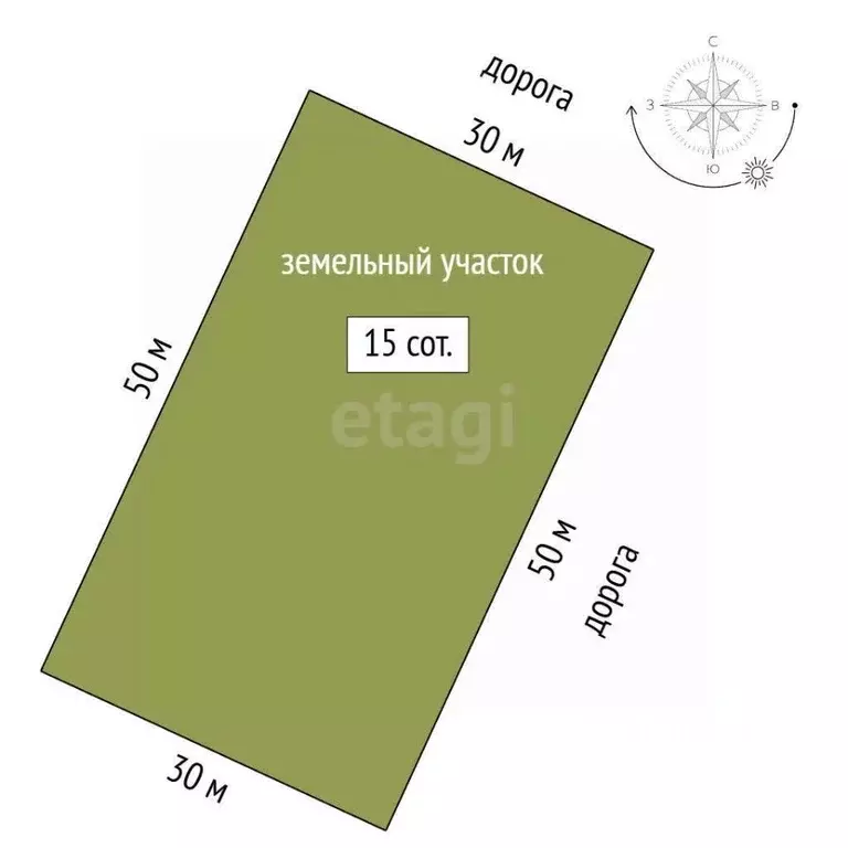 Участок в Кемеровская область, Кемерово Боровой жилрайон, ул. Зеленый ... - Фото 1