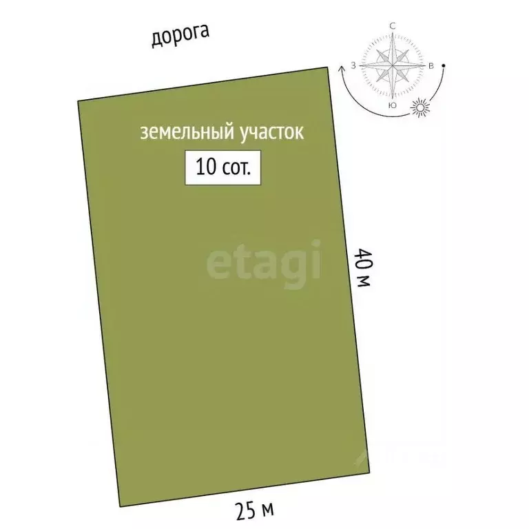 Участок в Тамбовская область, Тамбовский муниципальный округ, с. ... - Фото 2