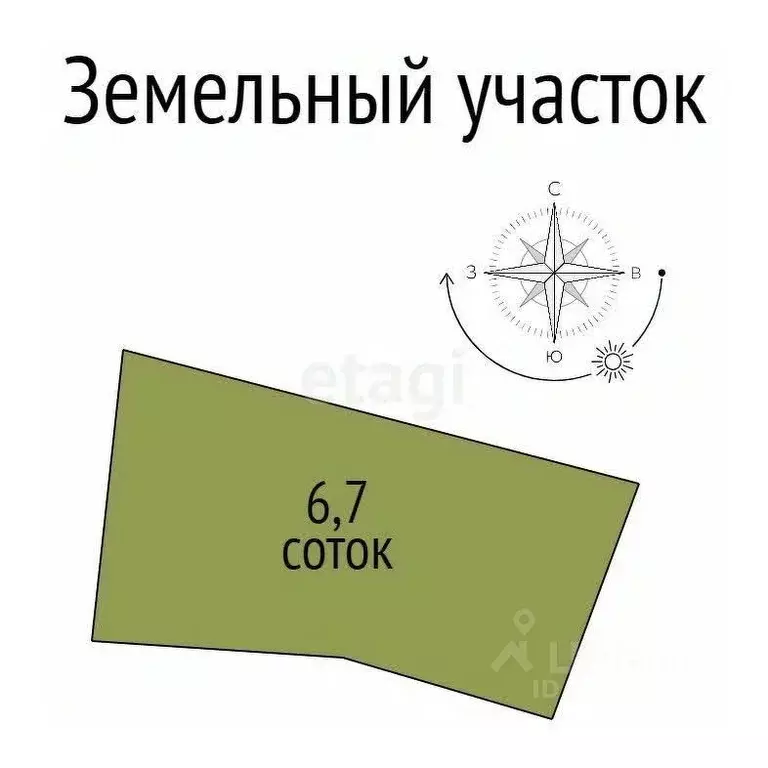 Дом в Белгородская область, Белгород ул. Механизаторов, 5А (123 м) - Фото 1