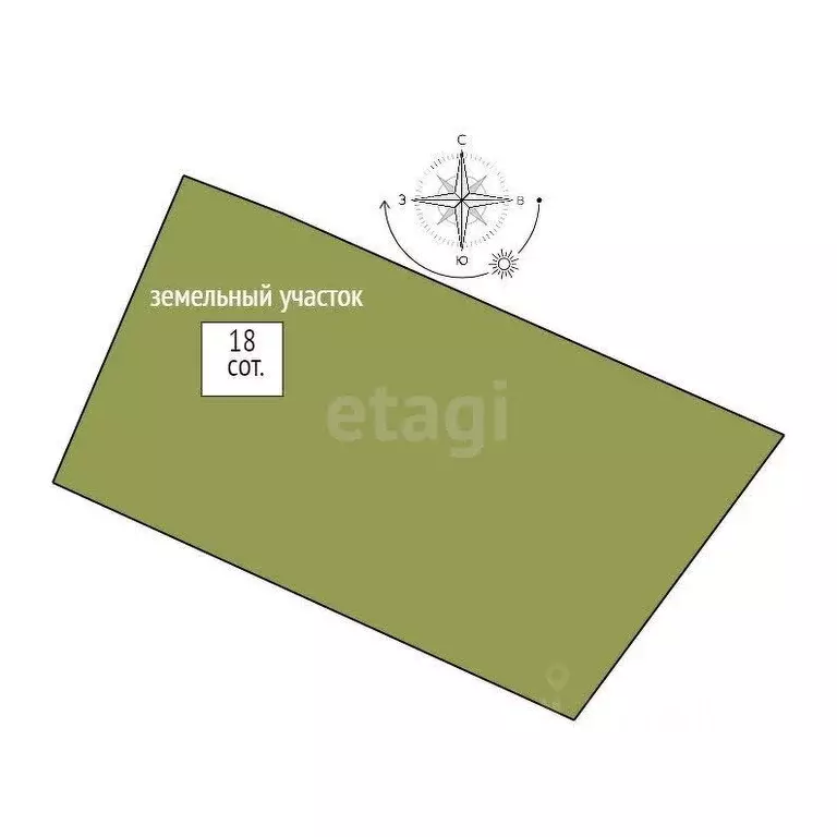 Участок в Свердловская область, Горноуральский муниципальный округ, с. ... - Фото 2