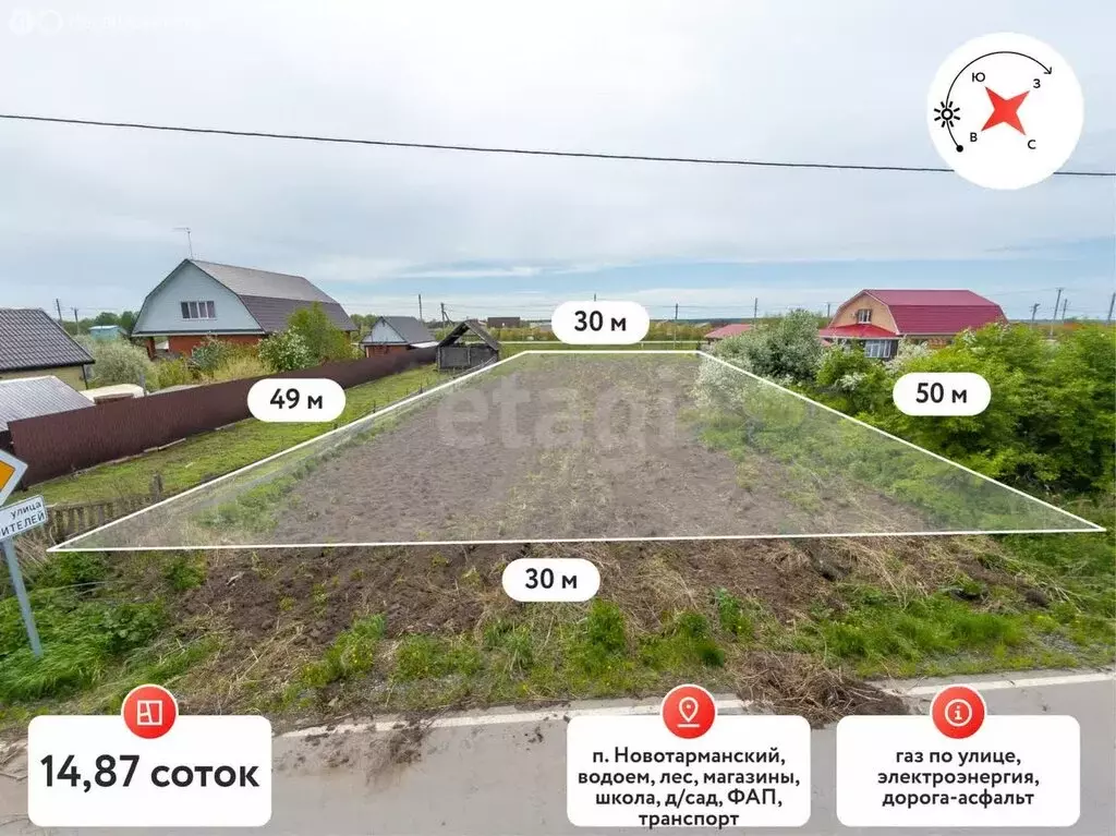 Участок в Тюменский район, посёлок Новотарманский (14.87 м) - Фото 1