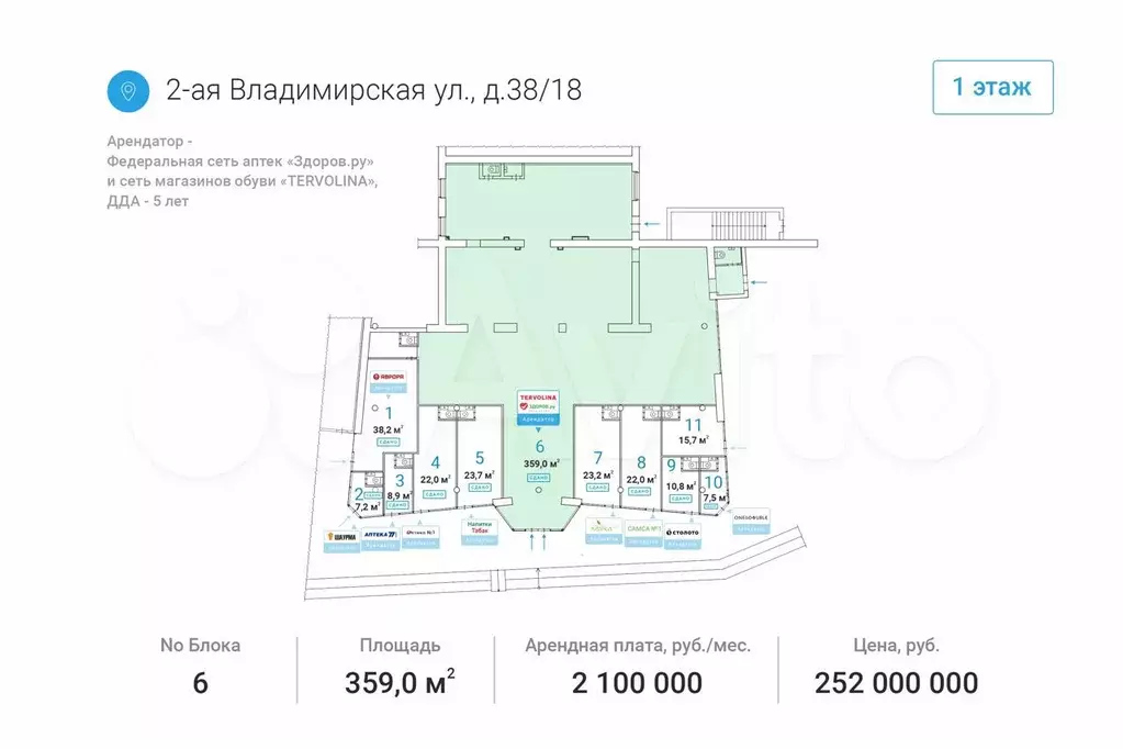 Продажа помещения с арендаторами - 359 м - Фото 0