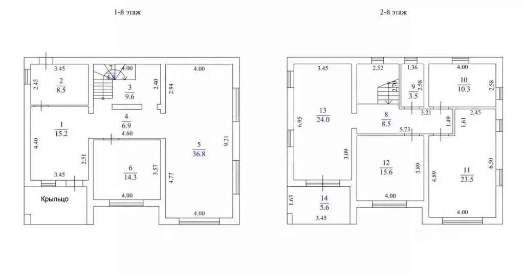 Дом в Тверская область, Калининский муниципальный округ, д. Рябеево 10 ... - Фото 2