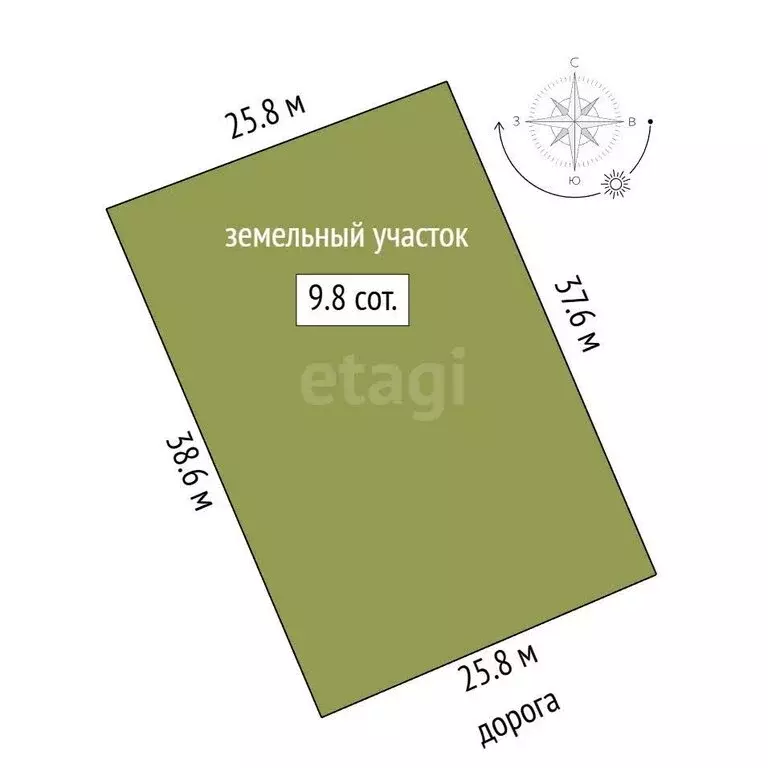 Участок в Старый Крым, улица Айргуль (9.78 м) - Фото 1