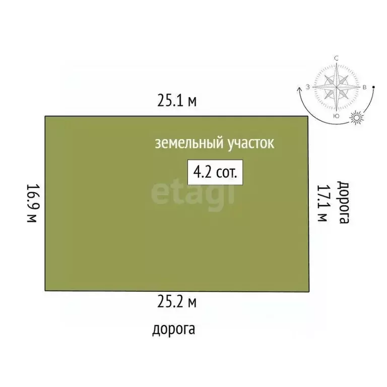 Участок в Крым, Симферопольский район, Урожайновское с/пос, Нефтяник ... - Фото 2