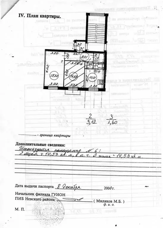 2-к кв. Санкт-Петербург просп. Елизарова, 15 (59.0 м) - Фото 0