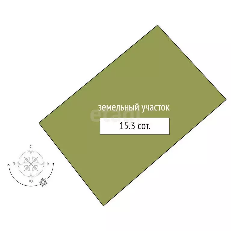 Участок в посёлок Кузбасский, Новосельская улица (15.3 м) - Фото 0