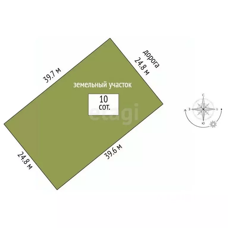 Участок в Башкортостан, Стерлитамакский район, Казадаевский сельсовет, ... - Фото 1