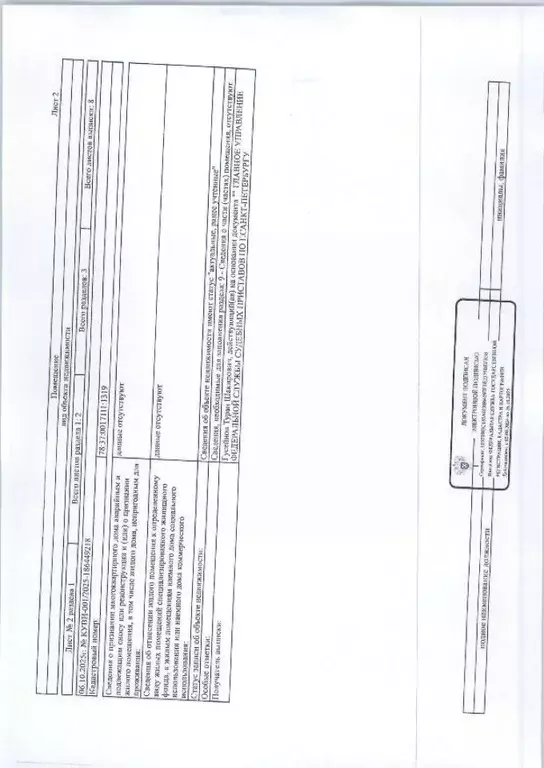 Свободной планировки кв. Санкт-Петербург, Санкт-Петербург, Колпино ... - Фото 2