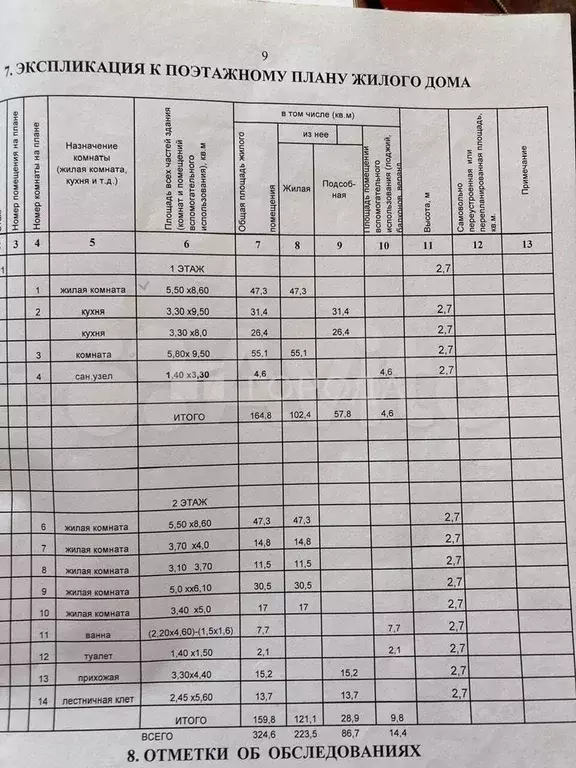 Дом 324 м на участке 25 сот. - Фото 0