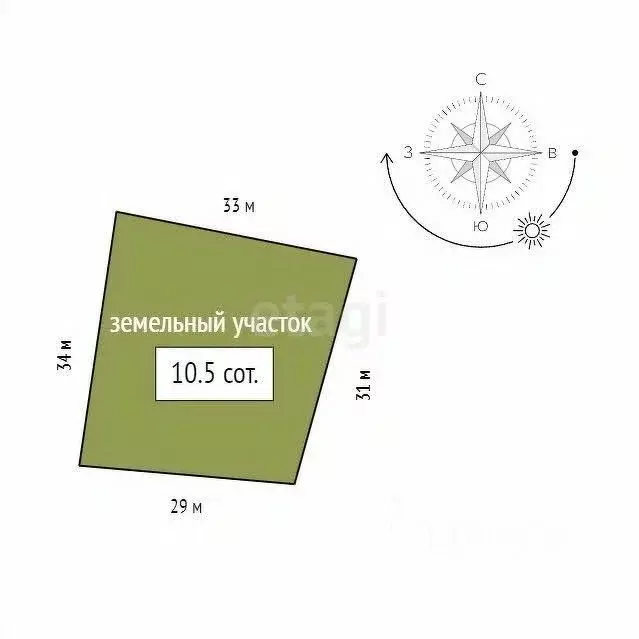 Участок в Красноярский край, Емельяновский муниципальный округ, ... - Фото 2