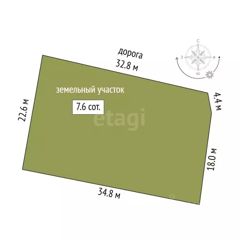 Участок в Архангельская область, Архангельск Зеленец мкр,  (7.58 сот.) - Фото 2