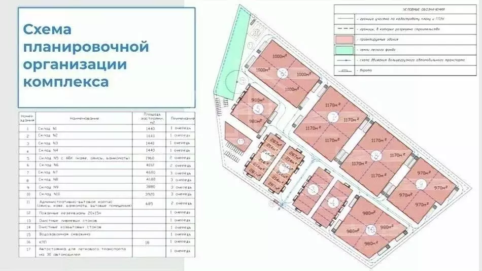 Склад в Московская область, Химки городской округ, д. Елино  (1440 м) - Фото 2