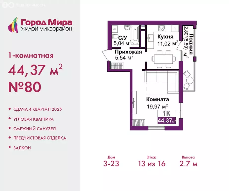 1-комнатная квартира: Симферополь, Центральный район, жилой комплекс ... - Фото 1