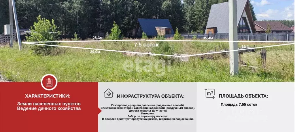 Участок в Свердловская область, Сысертский муниципальный округ, пос. ... - Фото 1