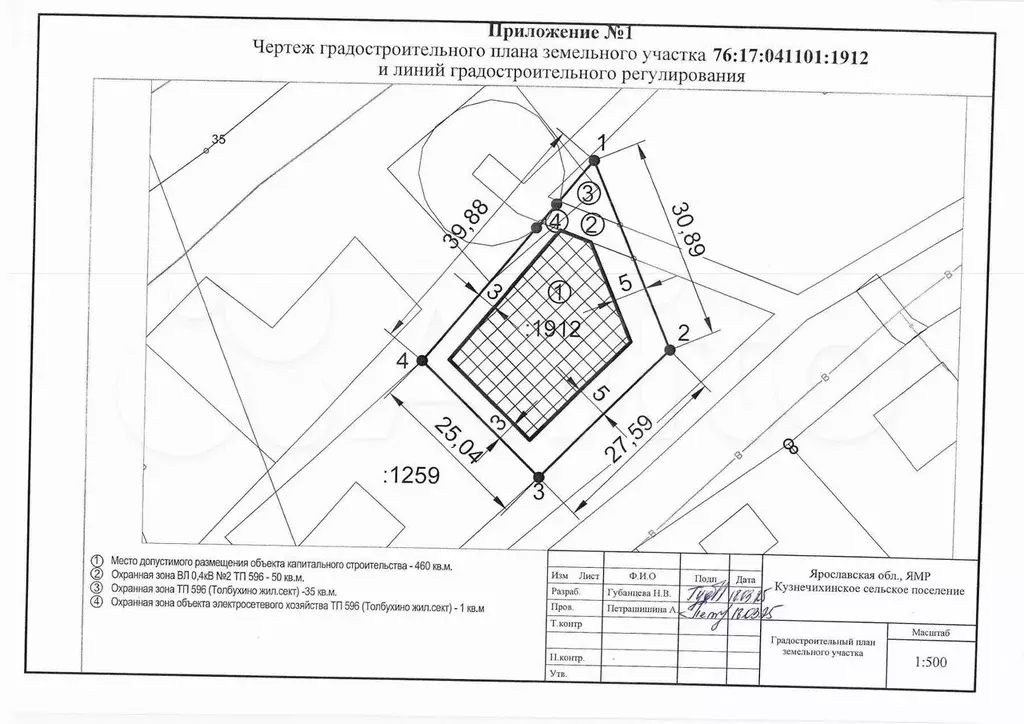 Участок 9 сот. (ИЖС) - Фото 1