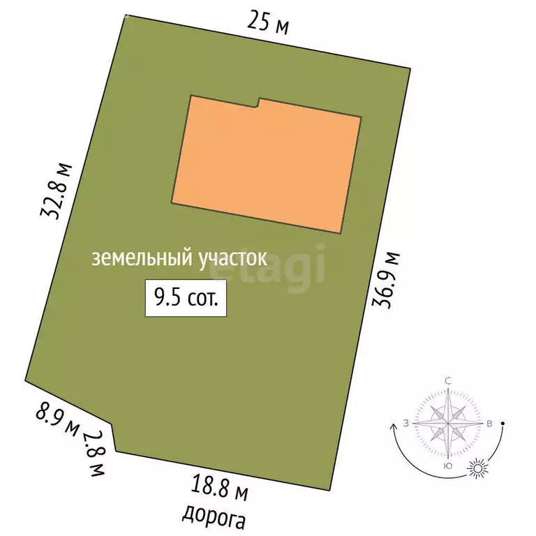 Дом в муниципальный округ Омский район, деревня Давыдовка, улица ... - Фото 1