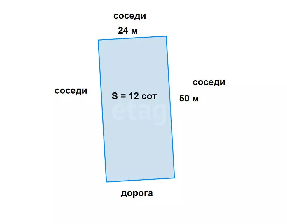 Участок в Московская область, Дмитровский муниципальный округ, посёлок ... - Фото 1