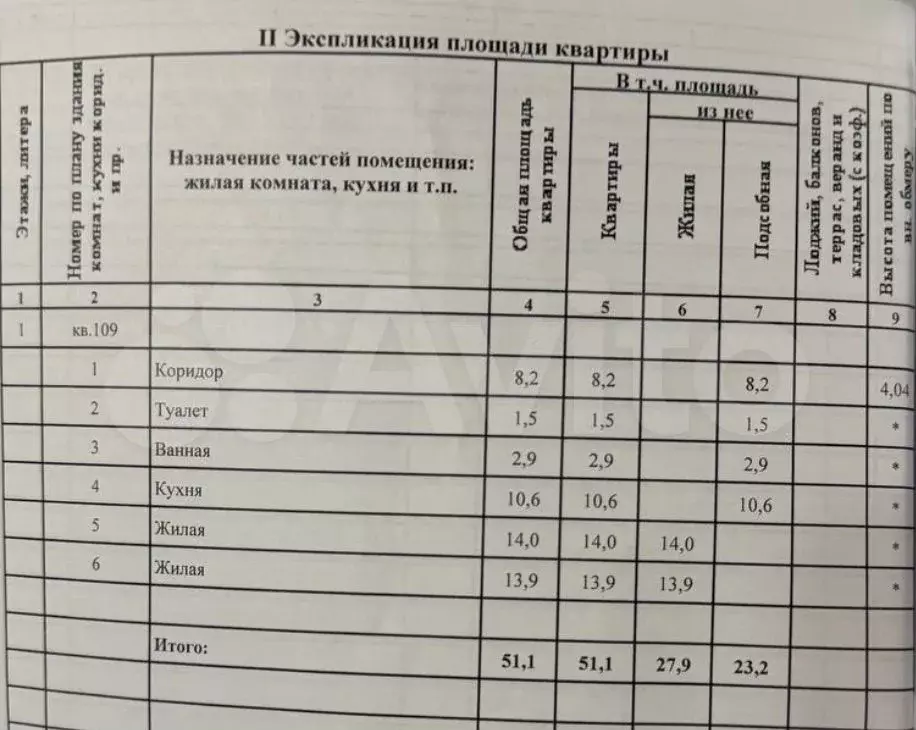 Своб. планировка, 51,1 м, 1/24 эт. - Фото 1