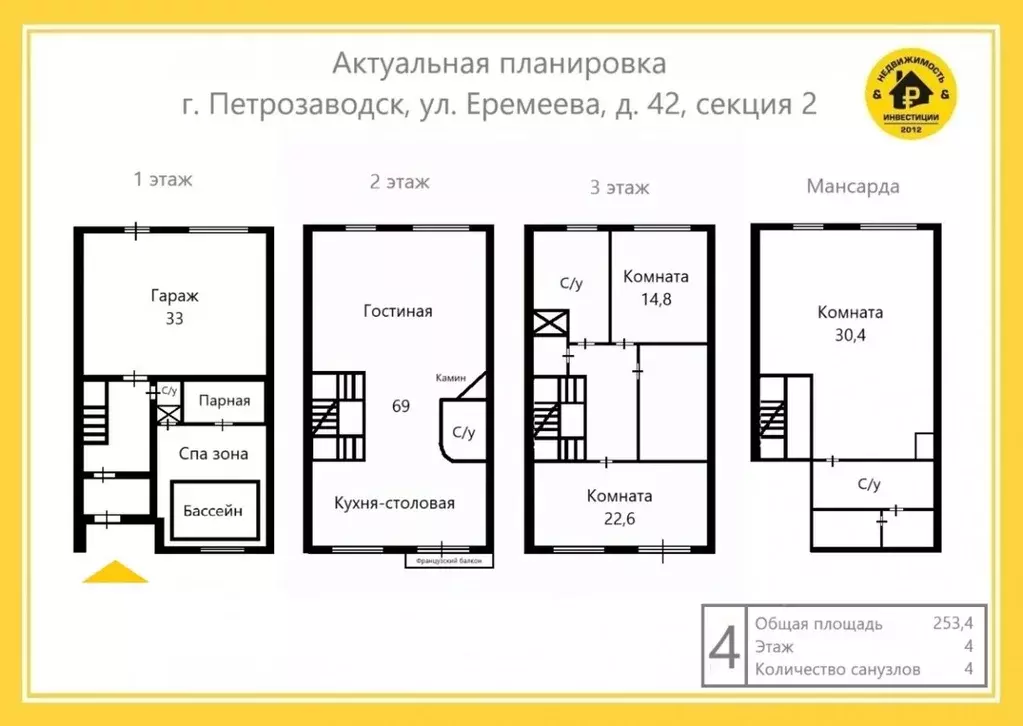 Таунхаус в Карелия, Петрозаводск ул. Еремеева, 42 (253 м) - Фото 1