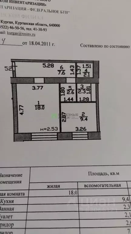 1-к кв. Курганская область, Курган Профсоюзная ул., 4А (42.0 м) - Фото 1