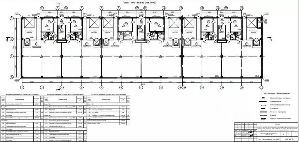 Производственное помещение в Московская область, Дмитровский ... - Фото 2