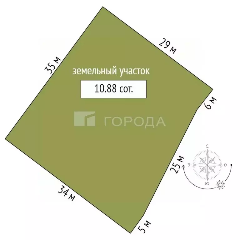 Участок в Алтайский край, Первомайский район, с. Санниково ул. ... - Фото 0