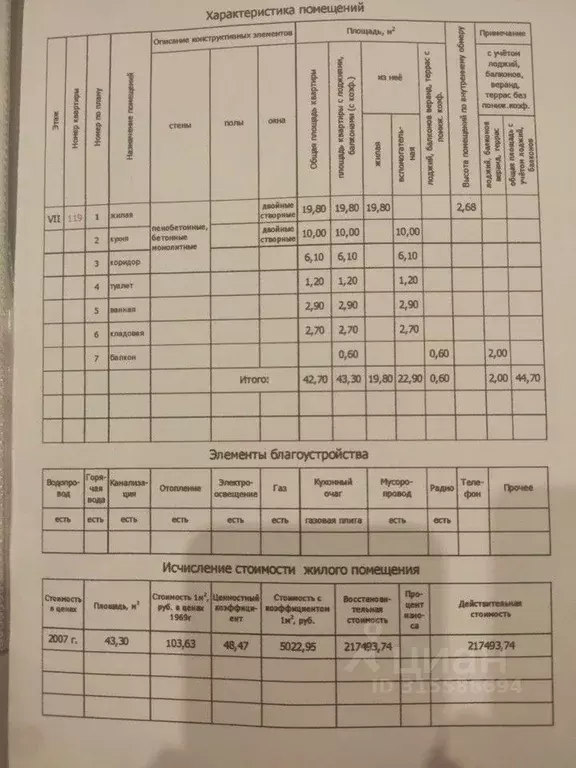 1-к кв. Чувашия, Чебоксары Северо-Западный жилрайон, Волжский-3 мкр, ... - Фото 0