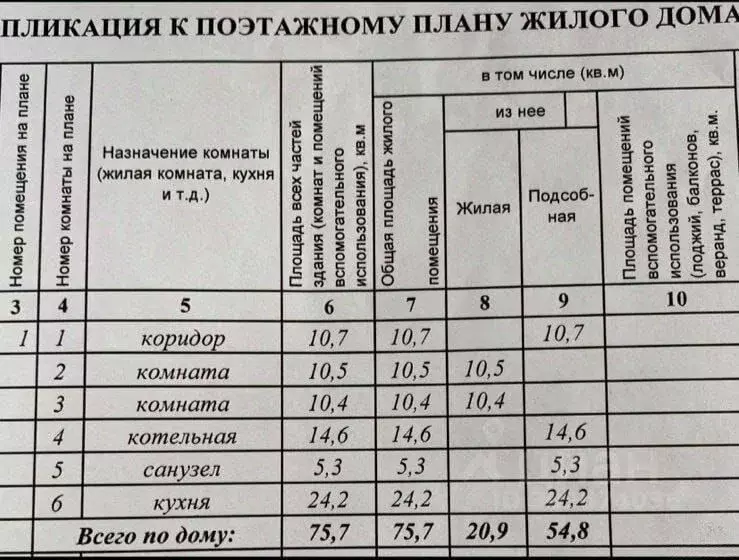 Дом в Новосибирская область, Бердск Южный мкр, 16-й кв-л,  (70 м) - Фото 1