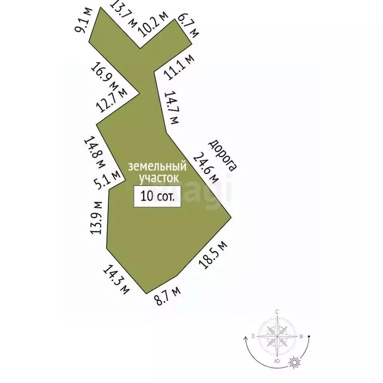 Участок в Крым, Феодосия ул. Новокарантинная (20.0 сот.) - Фото 2