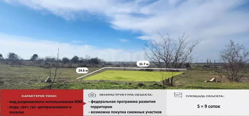 Участок в Крым, Симферопольский район, с. Мирное ул. Учительская (9.0 ... - Фото 1