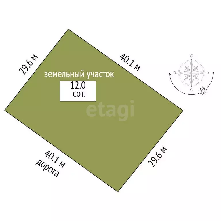 Участок в Московская область, Раменский муниципальный округ, КП ... - Фото 1