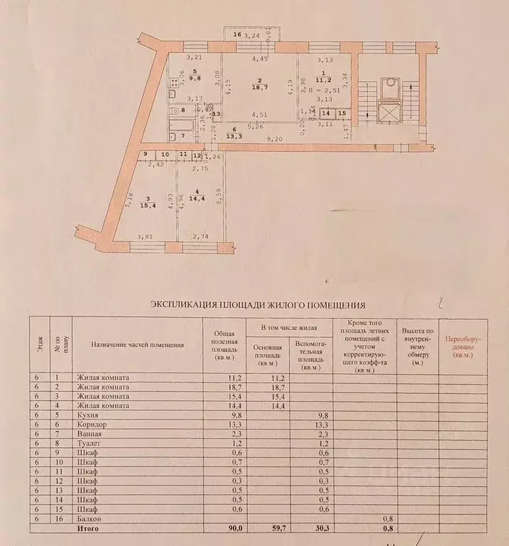 4-к кв. Свердловская область, Екатеринбург ул. Свердлова, 14 (90.0 м) - Фото 0