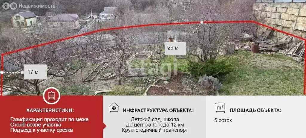 Участок в Краснодарский край, городской округ Сочи, село Васильевка, ... - Фото 0