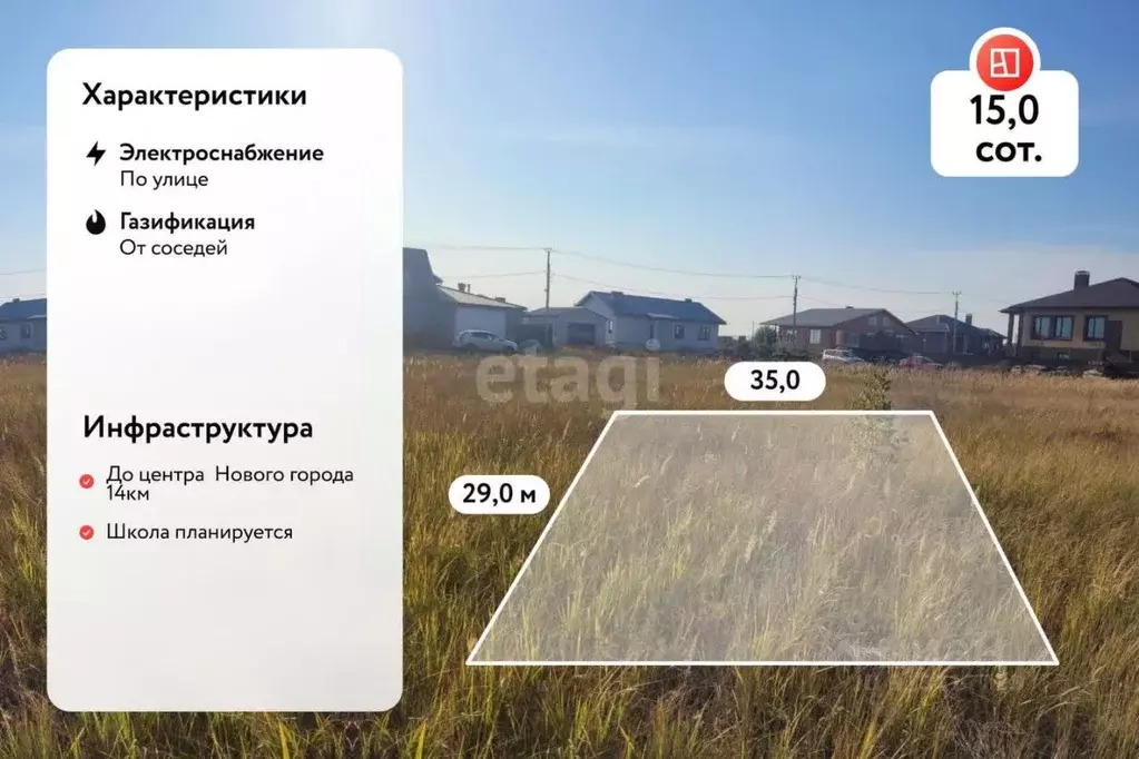 Участок в Ульяновская область, Ульяновск Г кв-л,  (15.0 сот.) - Фото 0