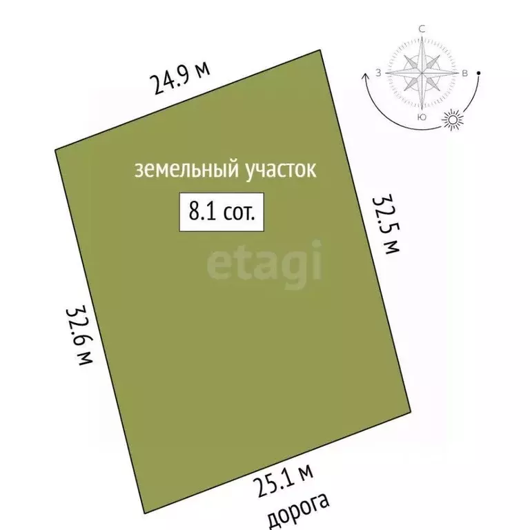 Участок в Крым, Симферопольский район, Молодежненское с/пос, с. ... - Фото 2