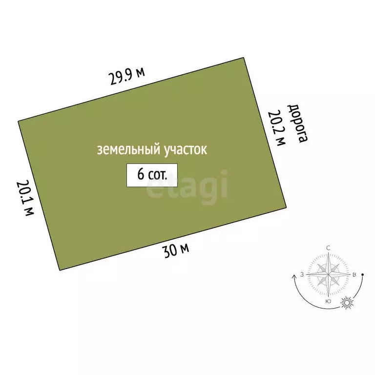 Участок в Симферополь, улица Дмитрия Карбышева (6 м) - Фото 1